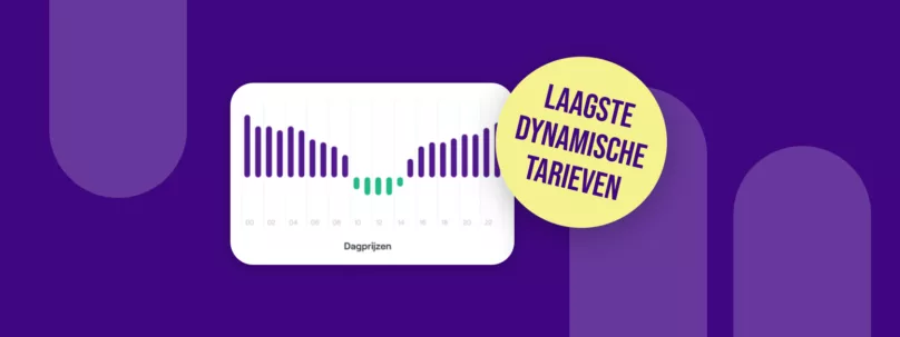 Dynamische tarieven + € 345,- cashback